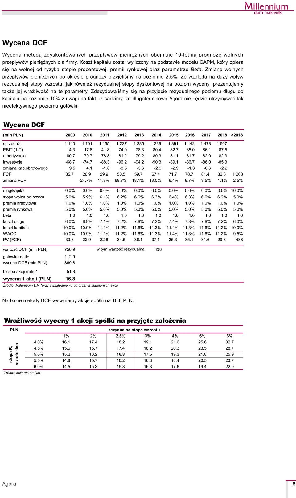 Zmianê wolnych przep³ywów pieniê nych po okresie prognozy przyjêliœmy na poziomie 2.5%.