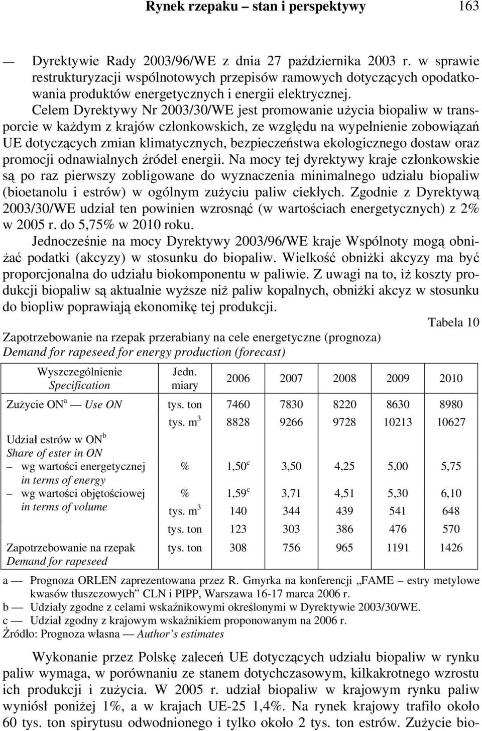 Celem Dyrektywy Nr 2003/30/WE jest promowanie użycia biopaliw w transporcie w każdym z krajów członkowskich, ze względu na wypełnienie zobowiązań UE dotyczących zmian klimatycznych, bezpieczeństwa