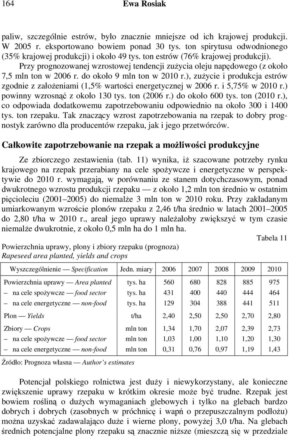 ), zużycie i produkcja estrów zgodnie z założeniami (1,5% wartości energetycznej w 2006 r. i 5,75% w 2010 r.) powinny wzrosnąć z około 130 tys. ton (2006 r.) do około 600 tys. ton (2010 r.