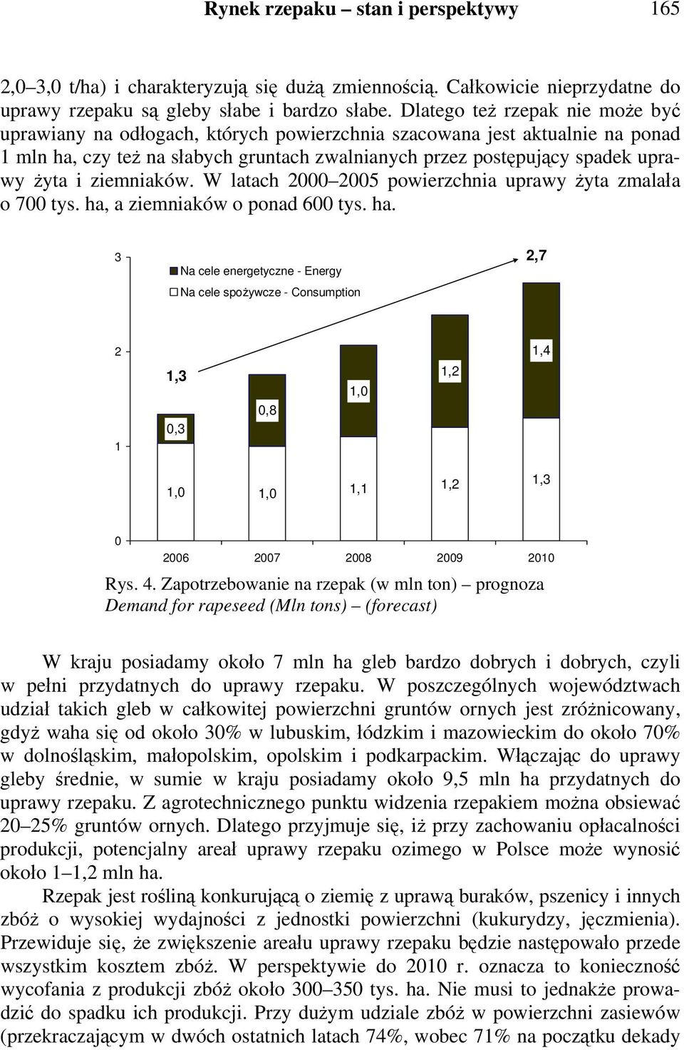 ziemniaków. W latach 2000 2005 powierzchnia uprawy żyta zmalała o 700 tys. ha,