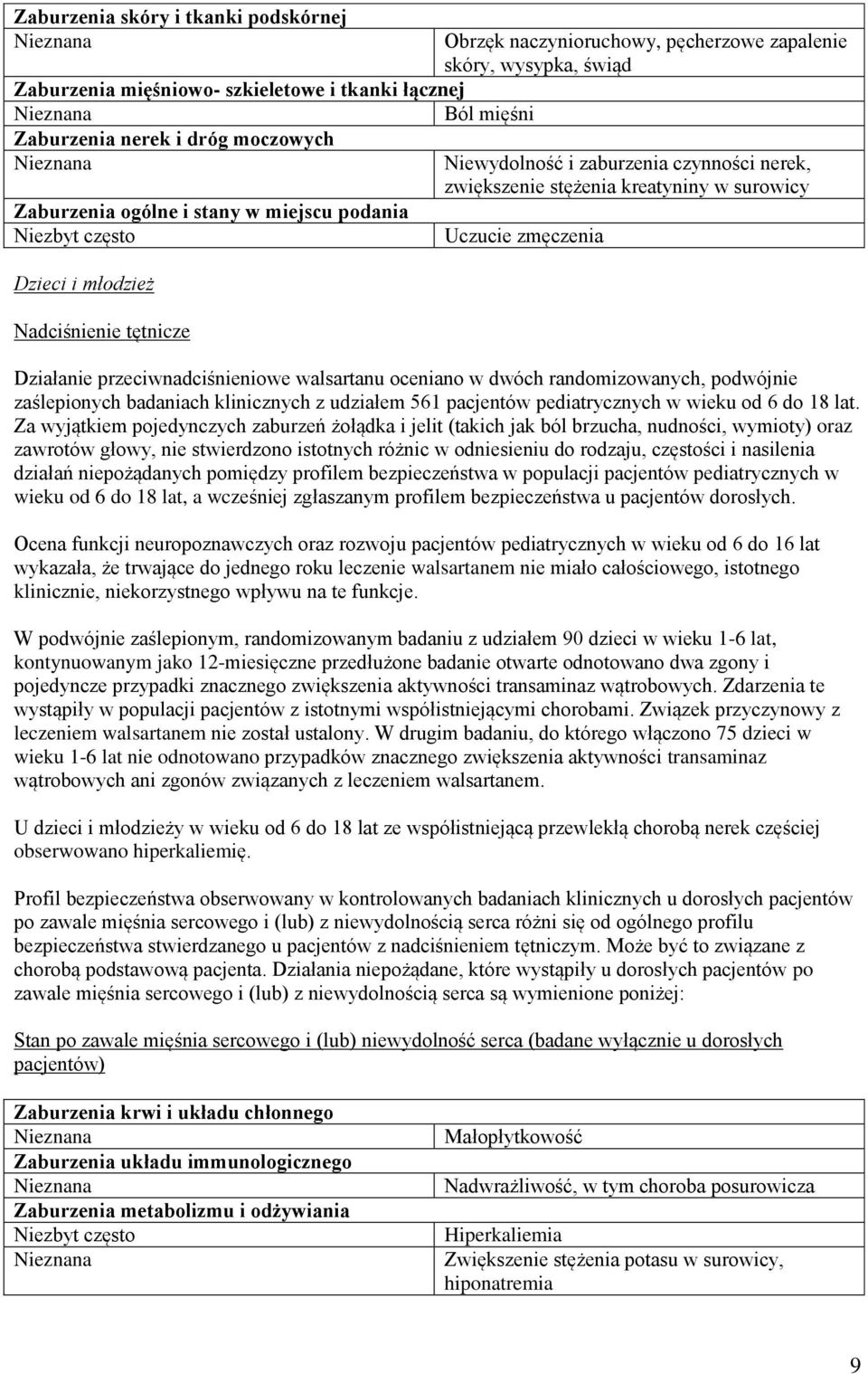 Działanie przeciwnadciśnieniowe walsartanu oceniano w dwóch randomizowanych, podwójnie zaślepionych badaniach klinicznych z udziałem 561 pacjentów pediatrycznych w wieku od 6 do 18 lat.