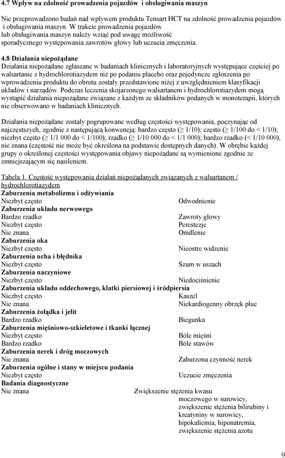 8 Działania niepożądane Działania niepożądane zgłaszane w badaniach klinicznych i laboratoryjnych występujące częściej po walsartanie z hydrochlorotiazydem niż po podaniu placebo oraz pojedyncze