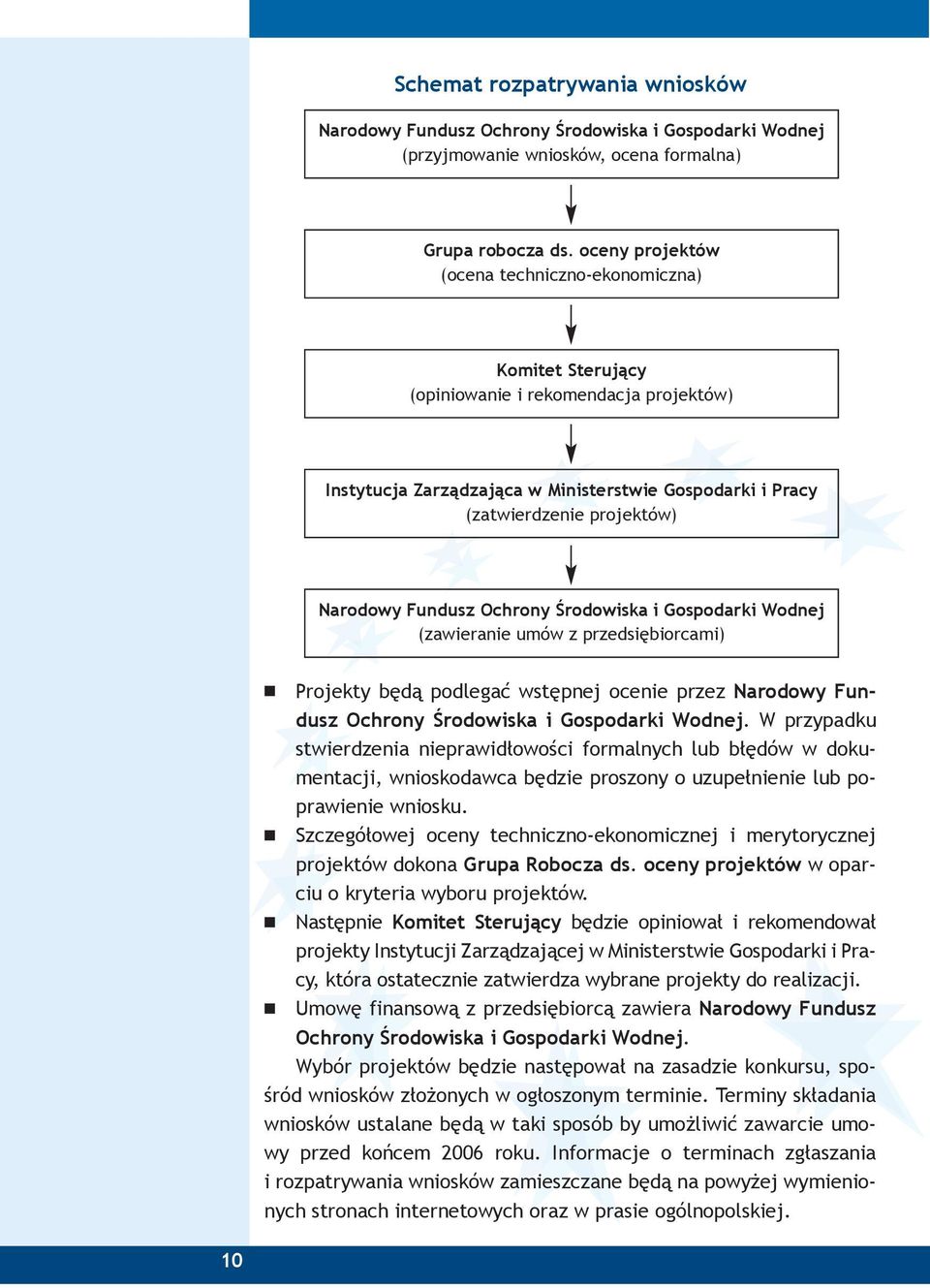 Fundusz Ochrony Środowiska i Gospodarki Wodnej (zawieranie umów z przedsiębiorcami) n Projekty będą podlegać wstępnej ocenie przez Narodowy Fundusz Ochrony Środowiska i Gospodarki Wodnej.