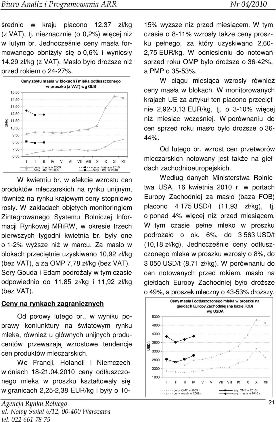 zł/kg 15,50 14,50 13,50 12,50 11,50 10,50 9,50 8,50 7,50 6,50 Ceny zbytu masła w blokach i mleka odtłuszczonego w proszku (z VAT) wg GUS ceny masła w 2009 ceny masła w 2010 ceny OMP w 2009 ceny OMP w