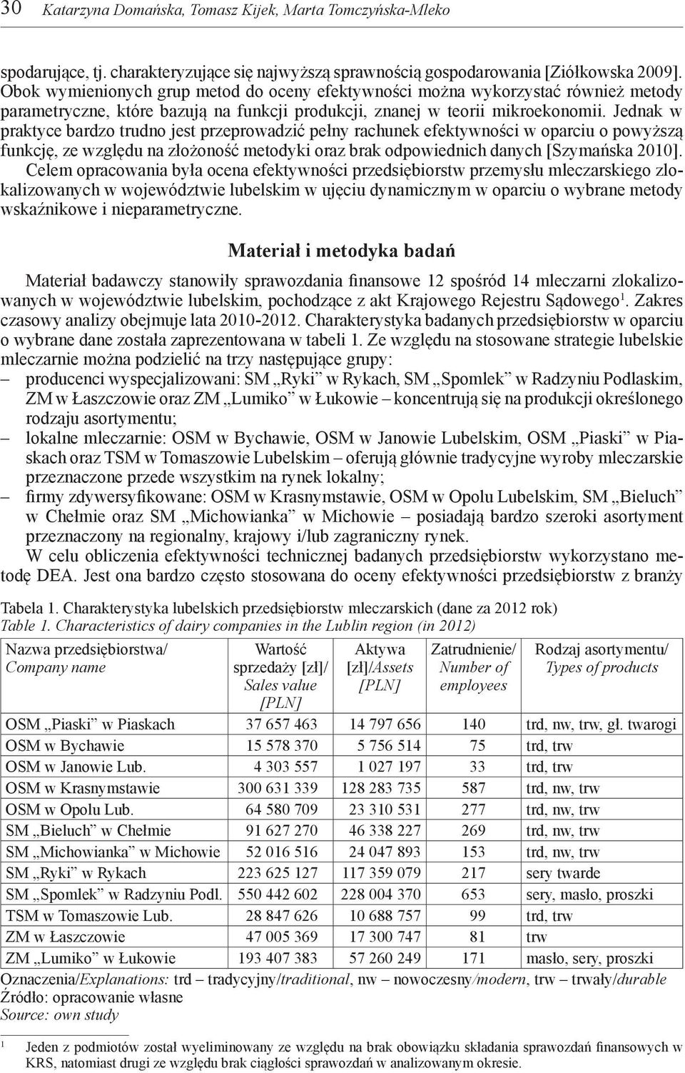 Jednak w praktyce bardzo trudno jest przeprowadzić pełny rachunek efektywności w oparciu o powyższą funkcję, ze względu na złożoność metodyki oraz brak odpowiednich danych [Szymańska 2010].