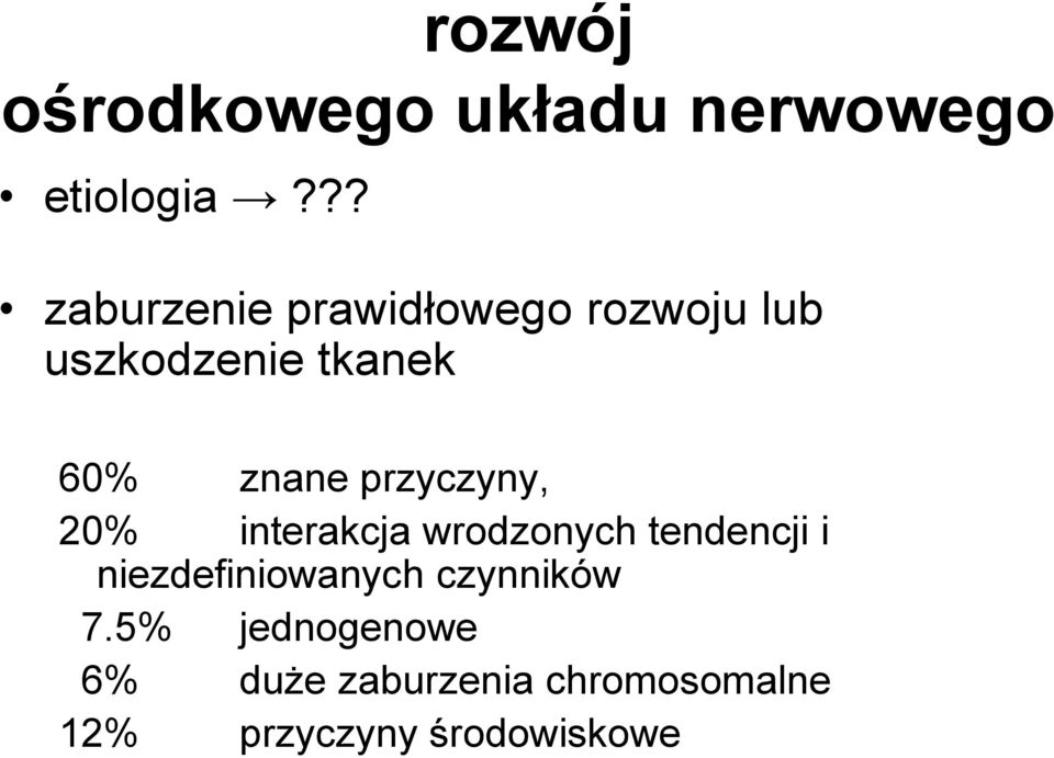 znane przyczyny, 20% interakcja wrodzonych tendencji i