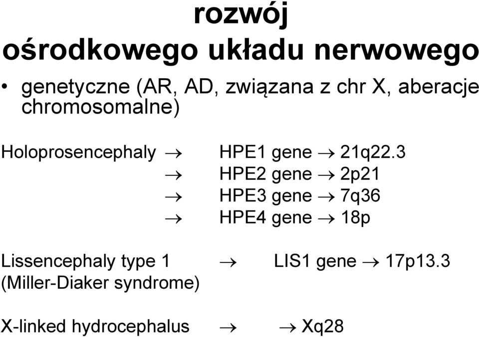 3 HPE2 gene 2p21 HPE3 gene 7q36 HPE4 gene 18p Lissencephaly type 1