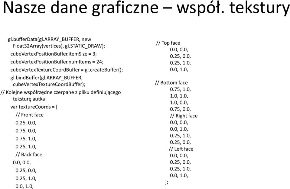 array_buffer, cubevertextexturecoordbuffer); // Kolejne współrzędne czerpane z pliku definiującego teksturę autka var texturecoords = [ // Front face 0.25, 0.0, 0.75, 0.0, 0.75, 1.