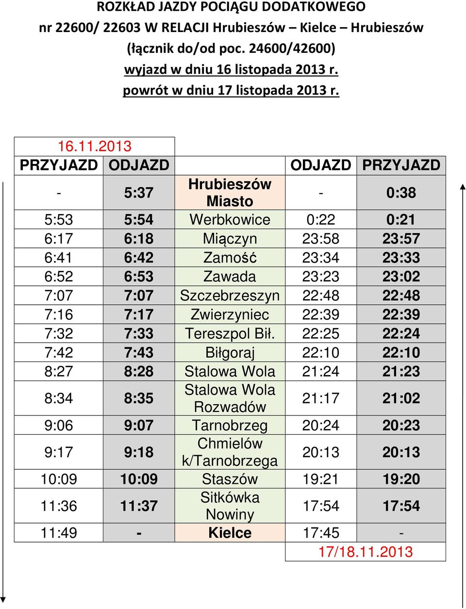 6:52 6:53 Zawada 23:23 23:02 7:07 7:07 Szczebrzeszyn 22:48 22:48 7:16 7:17 Zwierzyniec 22:39 22:39 7:32 7:33 Tereszpol Bił.