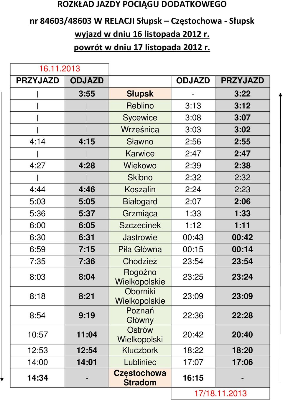 5:03 5:05 Białogard 2:07 2:06 5:36 5:37 Grzmiąca 1:33 1:33 6:00 6:05 Szczecinek 1:12 1:11 6:30 6:31 Jastrowie 00:43 00:42 6:59 7:15 Piła Główna 00:15 00:14 7:35 7:36 Chodzież 23:54 23:54 8:03 8:04