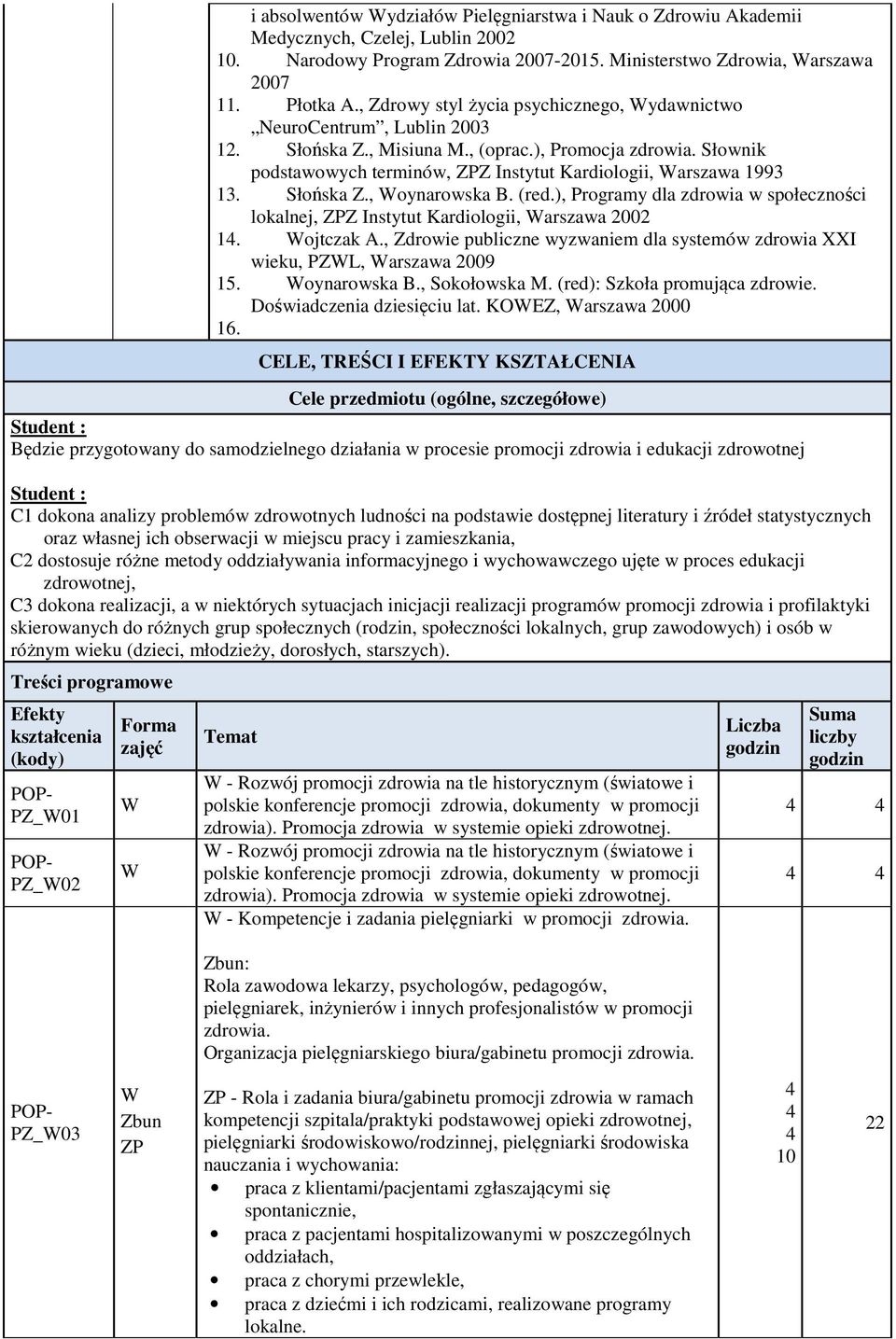 Słońska Z., oynarowska B. (red.), Programy dla zdrowia w społeczności lokalnej, ZPZ Instytut Kardiologii, arszawa 2002 1. ojtczak A.