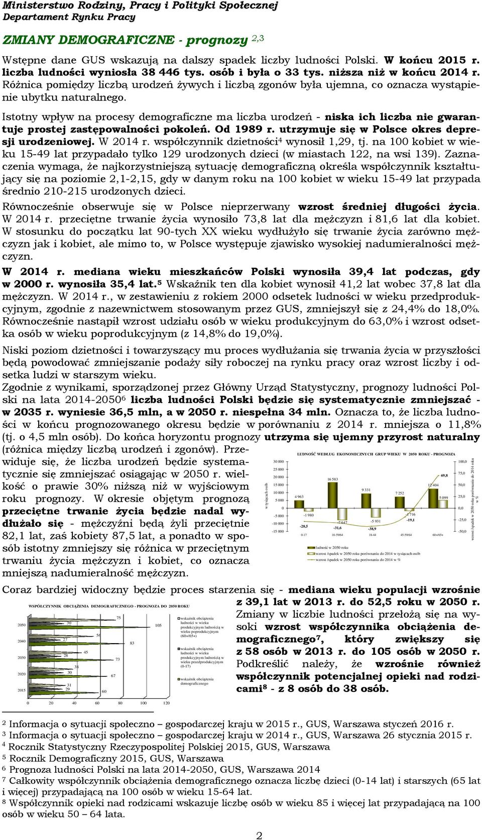 Istotny wpływ na procesy demograficzne ma liczba urodzeń - niska ich liczba nie gwarantuje prostej zastępowalności pokoleń. Od 1989 r. utrzymuje się w Polsce okres depresji urodzeniowej. W 214 r.