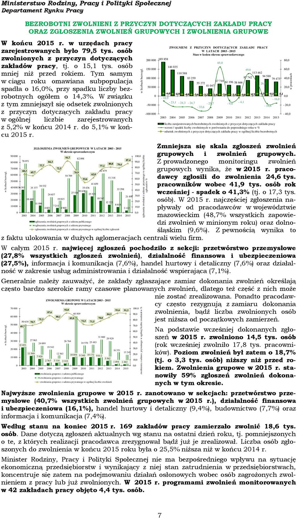 Tym samym w ciągu roku omawiana subpopulacja spadła o 16,%, przy spadku liczby bezrobotnych ogółem o 14,3%.