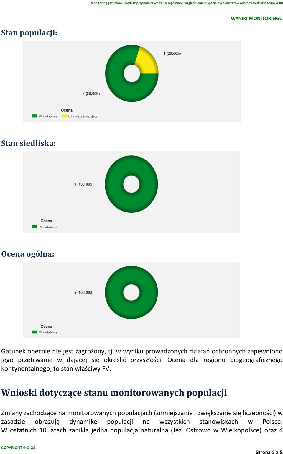 Ocena dla regionu biogeograficznego kontynentalnego, to stan właściwy FV.