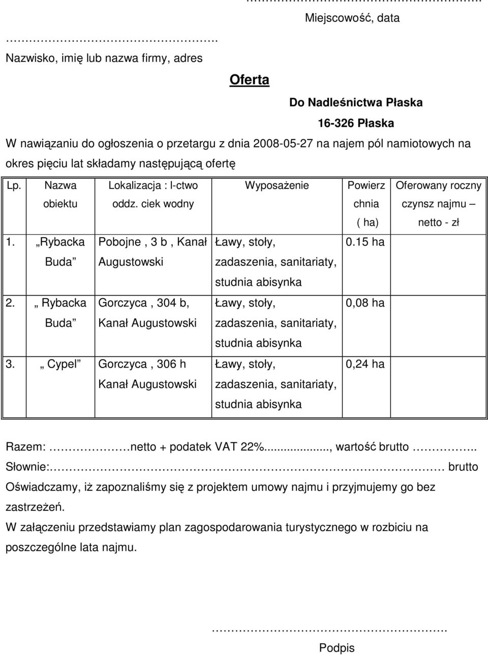 składamy następującą ofertę Lp. Nazwa Lokalizacja : l-ctwo WyposaŜenie Powierz Oferowany roczny obiektu oddz. ciek wodny chnia czynsz najmu ( ha) netto - zł 1.