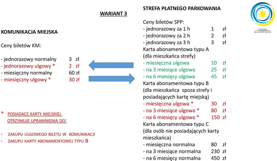 za 3 h 3 zł Karta abonamentowa typu A (dla mieszkańca strefy) - miesięczna ulgowa 10 zł - na 3 miesiące ulgowa 25 zł - na 6 miesięcy ulgowa 45 zł Karta abonamentowa typu B (dla mieszkańca spoza