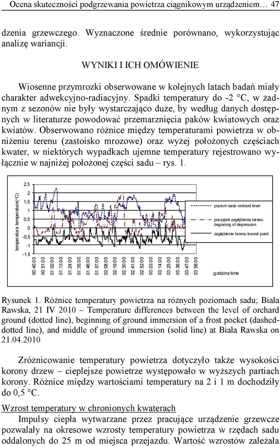 Spadki temperatury do -2 C, w żadnym z sezonów nie były wystarczająco duże, by według danych dostępnych w literaturze powodować przemarznięcia paków kwiatowych oraz kwiatów.