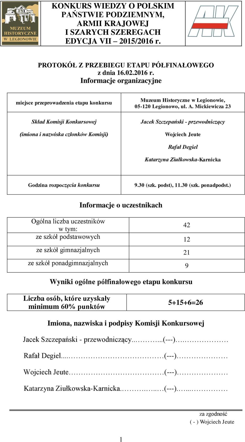 Informacje organizacyjne miejsce przeprowadzenia etapu konkursu Skład Komisji Konkursowej (imiona i nazwiska członków Komisji) Muzeum Historyczne, 0-0, ul. A.