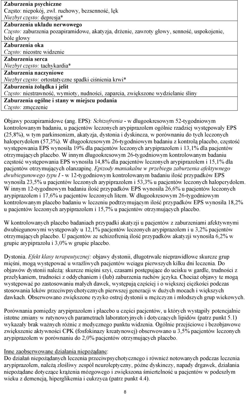 Często: nieostre widzenie Zaburzenia serca Niezbyt często: tachykardia* Zaburzenia naczyniowe Niezbyt często: ortostatyczne spadki ciśnienia krwi* Zaburzenia żołądka i jelit Często: niestrawność,