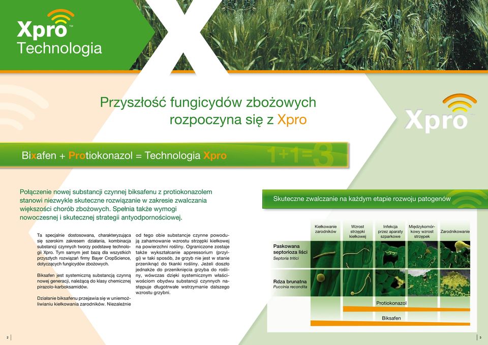 Ta specjalnie dostosowana, charakteryzująca się szerokim zakresem działania, kombinacja substancji czynnych tworzy podstawę technolo- gii i Xpro.