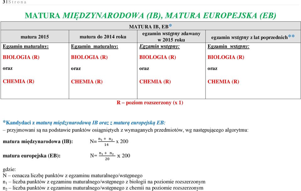 przedmiotów, wg następującego algorytmu: matura międzynarodowa (IB): N= n 1 + n 2 14 matura europejska (EB): N= n 1 + n 2 20 x 200 x 200 gdzie: N oznacza liczbę punktów z egzaminu