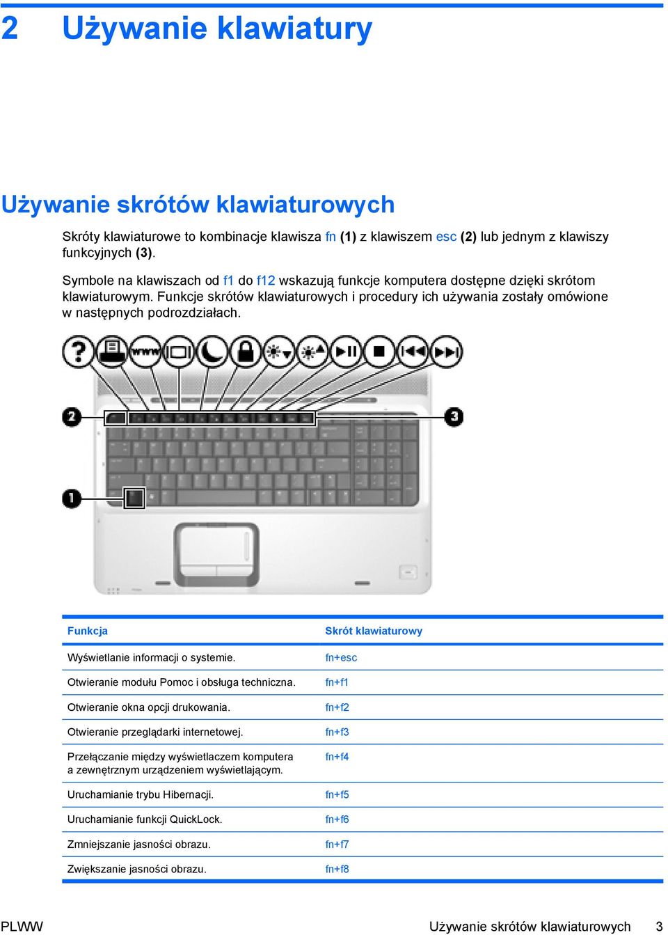 Funkcje skrótów klawiaturowych i procedury ich używania zostały omówione w następnych podrozdziałach. Funkcja Wyświetlanie informacji o systemie. Otwieranie modułu Pomoc i obsługa techniczna.