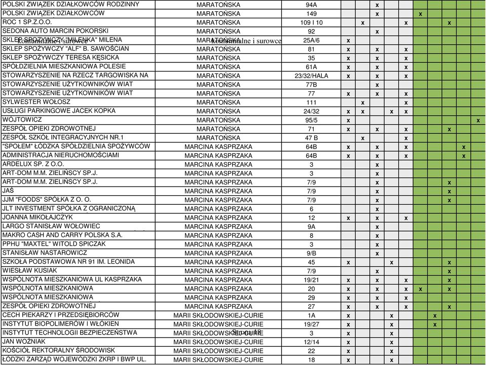 x STOWARZYSZENIE UŻYTKOWNIKÓW WIAT MARATOŃSKA 77B x STOWARZYSZENIE UŻYTKOWNIKÓW WIAT MARATOŃSKA 77 x x x SYLWESTER WOŁOSZ MARATOŃSKA 111 x x USŁUGI PARKINGOWE JACEK KOPKA MARATOŃSKA 24/32 x x x x