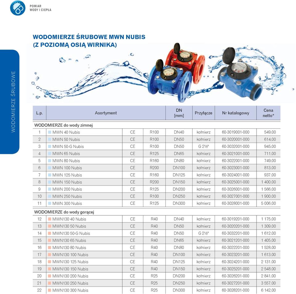 749,00 6 MWN 100 Nubis CE R200 100 kołnierz 60-3023001-000 813,00 7 MWN 125 Nubis CE R160 125 kołnierz 60-3024001-000 937,00 8 MWN 150 Nubis CE R200 150 kołnierz 60-3025001-000 1 400,00 9 MWN 200