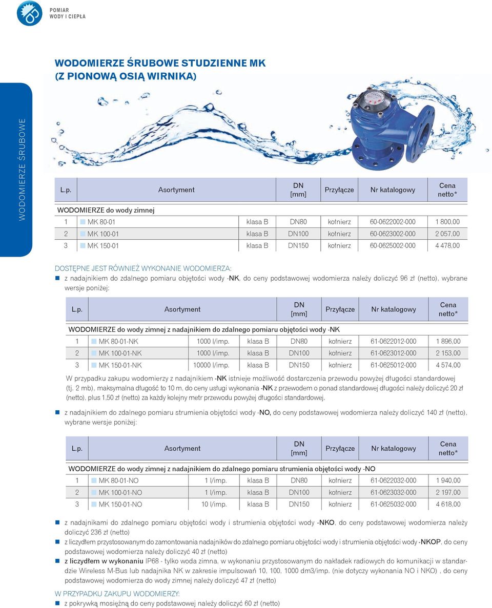 podstawowej wodomierza należy doliczyć 96 zł (netto), wybrane wersje poniżej: WODOMIERZE do wody zimnej z nadajnikiem do zdalnego pomiaru objętości wody -NK 1 MK 80-01-NK 1000 l/imp.
