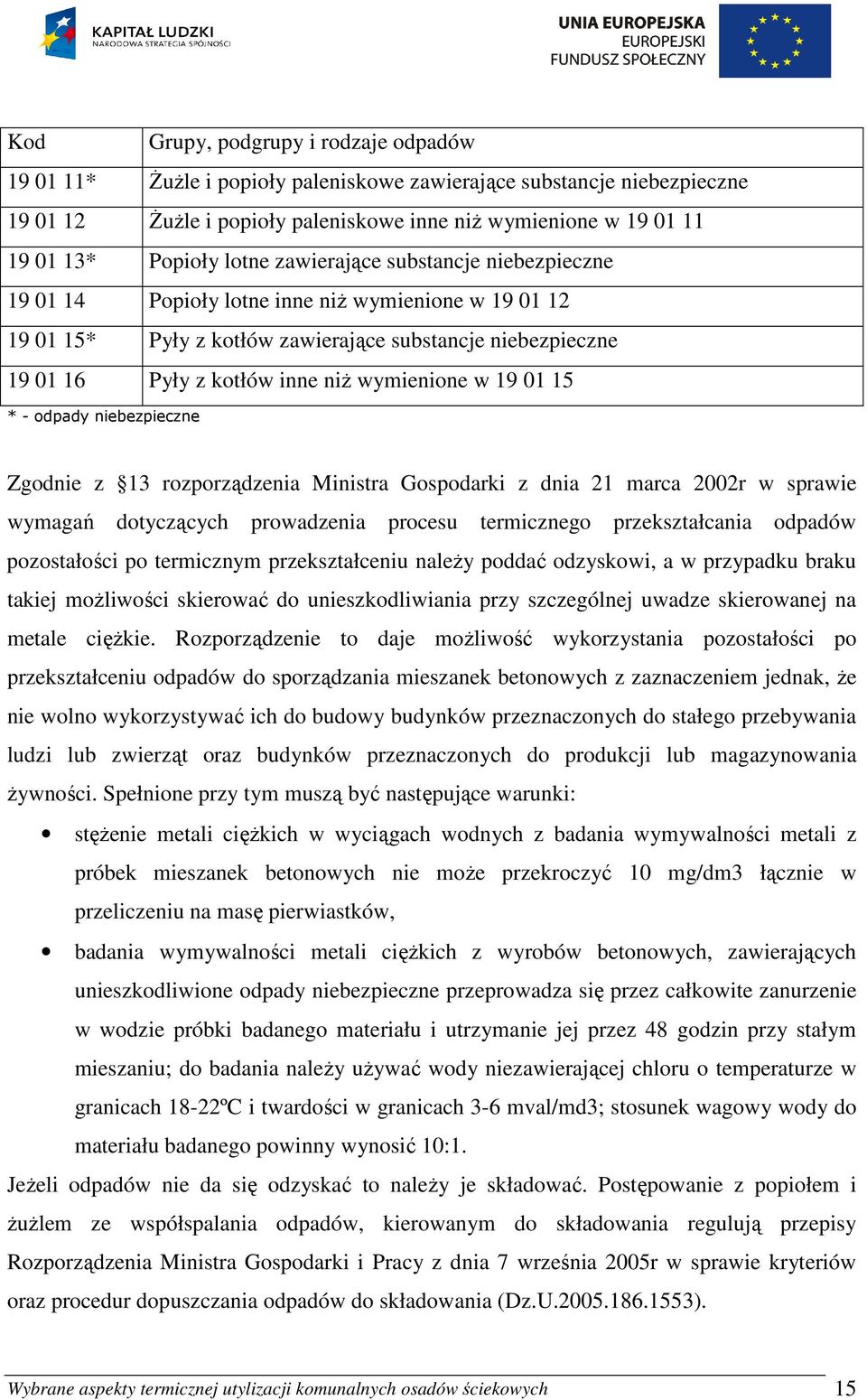 wymienione w 19 01 15 * - odpady niebezpieczne Zgodnie z 13 rozporządzenia Ministra Gospodarki z dnia 21 marca 2002r w sprawie wymagań dotyczących prowadzenia procesu termicznego przekształcania