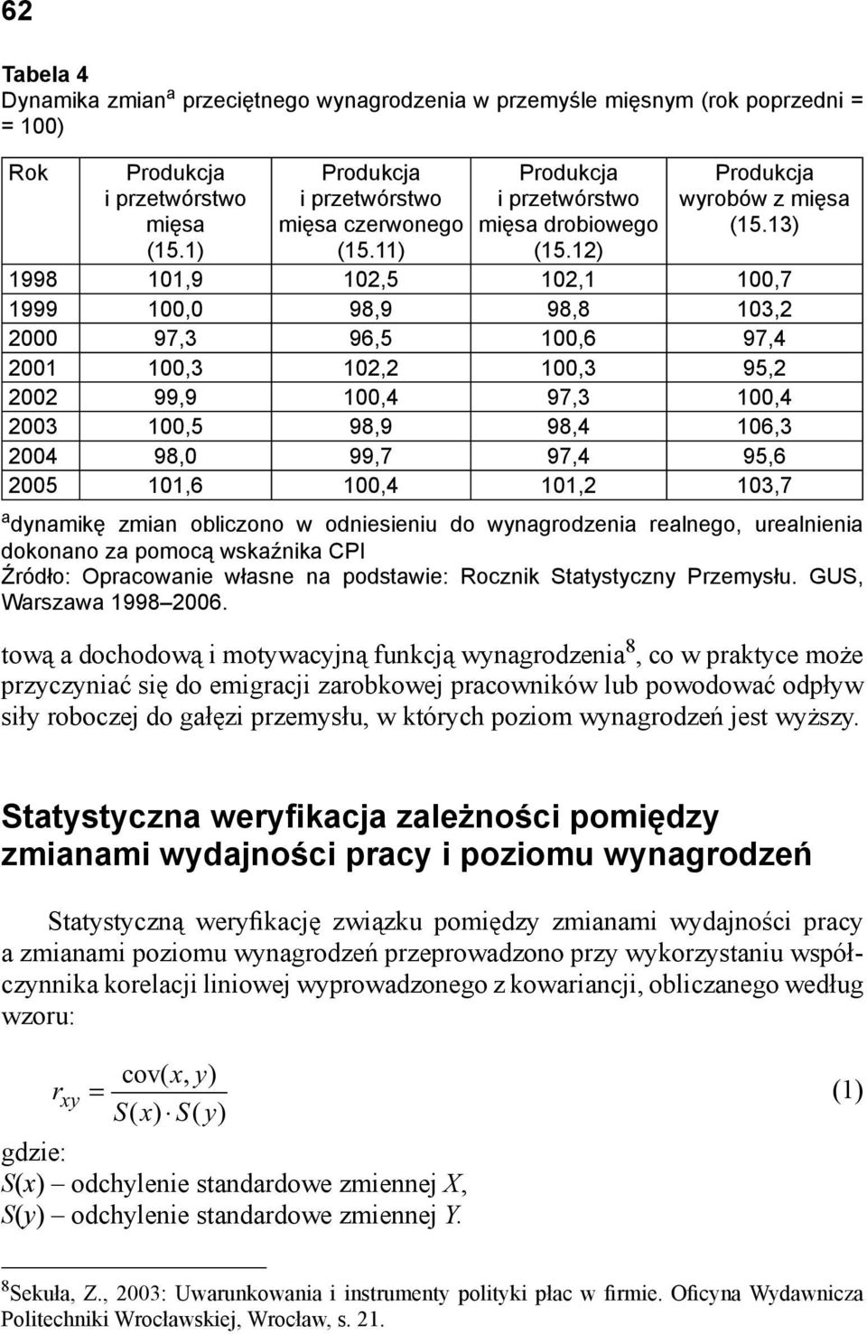 101,6 100,4 101,2 103,7 a dynamikę zmian obliczono w odniesieniu do wynagrodzenia realnego, urealnienia dokonano za pomocą wskaźnika CPI Źródło: Opracowanie własne na podstawie: Rocznik Statystyczny