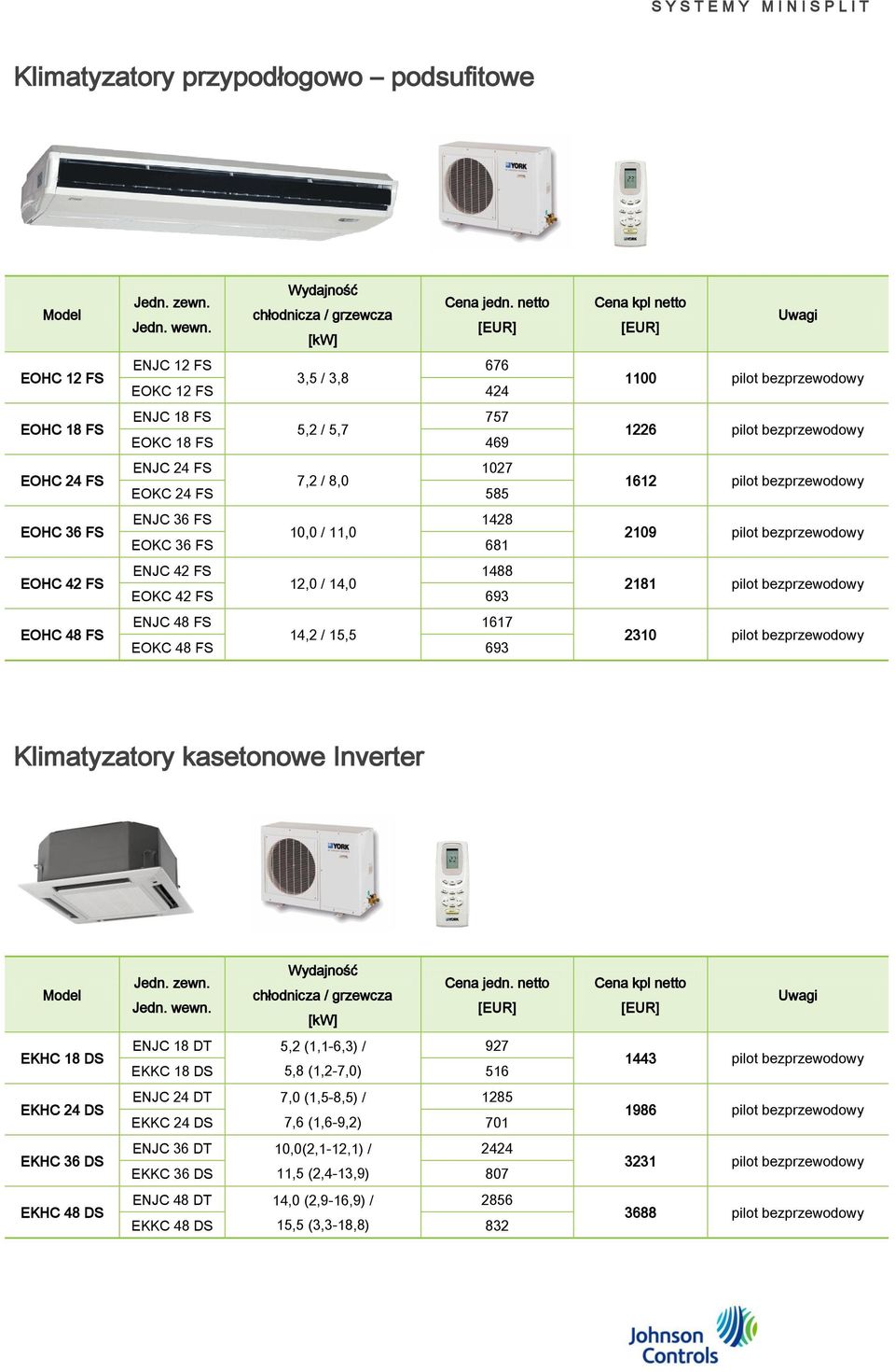 bezprzewodowy 1612 pilot bezprzewodowy 2109 pilot bezprzewodowy 2181 pilot bezprzewodowy 2310 pilot bezprzewodowy Klimatyzatory kasetonowe Inverter EKHC 18 DS EKHC 24 DS EKHC 36 DS EKHC 48 DS ENJC 18