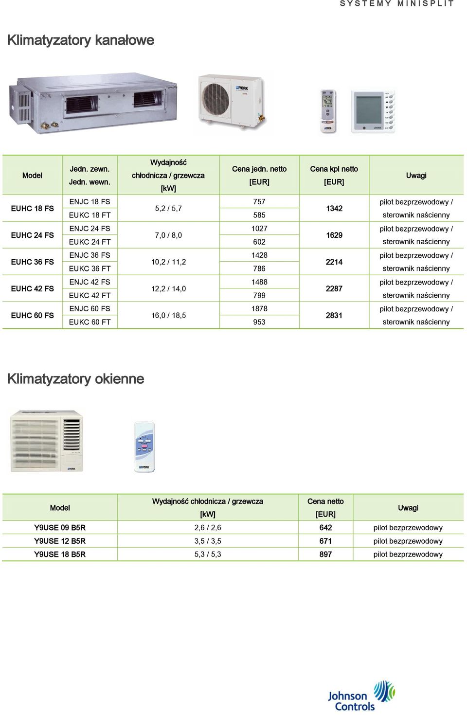 FT 799 2287 EUHC 60 FS ENJC 60 FS 1878 16,0 / 18,5 EUKC 60 FT 953 2831 Klimatyzatory okienne Cena netto Y9USE 09 B5R 2,6