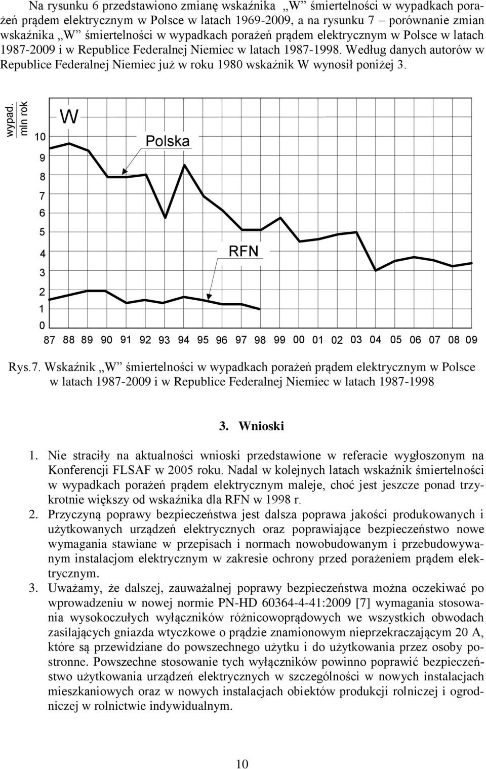 . Wskaźnik W śmiertelności w wypadkach porażeń prądem elektrycznym w Polsce w latach i w Republice Federalnej Niemiec w latach. Wnioski.