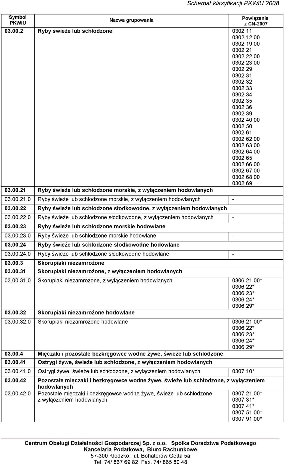 00.22 Ryby świeże lub schłodzone słodkowodne, z wyłączeniem hodowlanych 03.00.22.0 Ryby świeże lub schłodzone słodkowodne, z wyłączeniem hodowlanych - 03.00.23 Ryby świeże lub schłodzone morskie hodowlane 03.