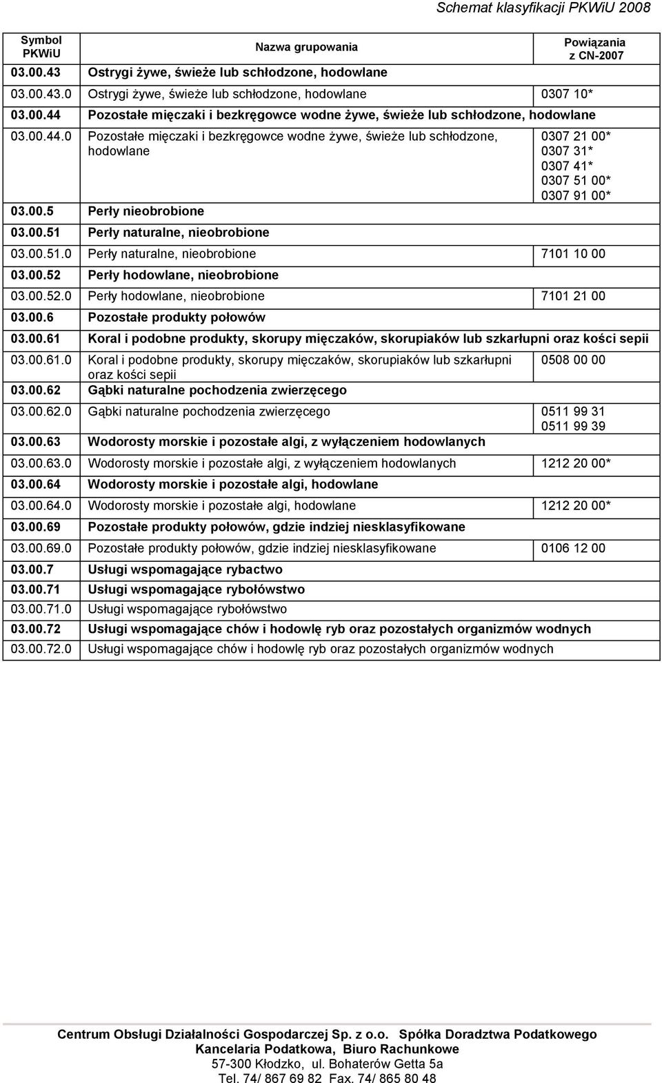 00.51.0 Perły naturalne, nieobrobione 7101 10 00 03.00.52 Perły hodowlane, nieobrobione 03.00.52.0 Perły hodowlane, nieobrobione 7101 21 00 03.00.6 Pozostałe produkty połowów 03.00.61 Koral i podobne produkty, skorupy mięczaków, skorupiaków lub szkarłupni oraz kości sepii 03.