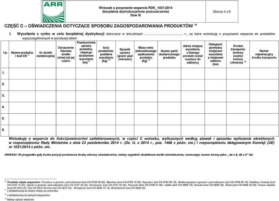 , za które wnioskuję o przyznanie wsparcia do produktów wyszczególnionych w poniższej tabeli: Powierzchnia uprawy Odległość Adres miejsca Środek Oznaczenie produktu, Ilość Masa netto pomiędzy Sposób