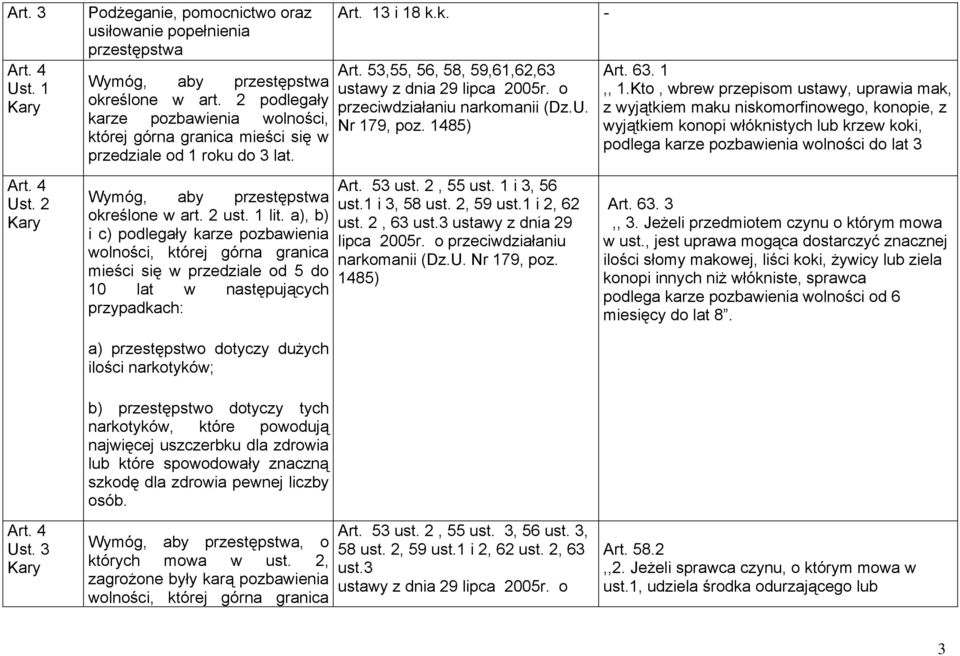 a), b) i c) podlegały karze pozbawienia wolności, której górna granica mieści się w przedziale od 5 do 10 lat w następujących przypadkach: Art. 13 i 18 k.k. - Art.