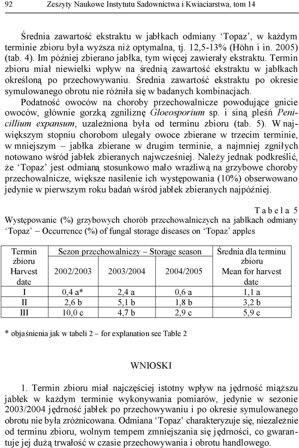 Średnia zawartośćekstraktu po okresie symulowanego obrotu nie różniła sięw badanych kombinacjach.