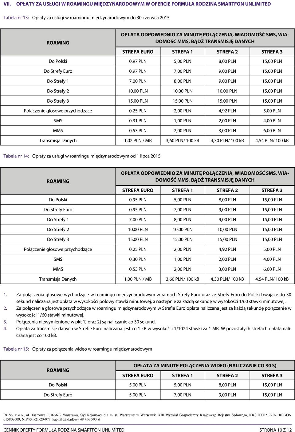15,00 PLN Do Strefy 1 7,00 PLN 8,00 PLN 9,00 PLN 15,00 PLN Do Strefy 2 10,00 PLN 10,00 PLN 10,00 PLN 15,00 PLN Do Strefy 3 15,00 PLN 15,00 PLN 15,00 PLN 15,00 PLN Połączenie głosowe przychodzące 0,25