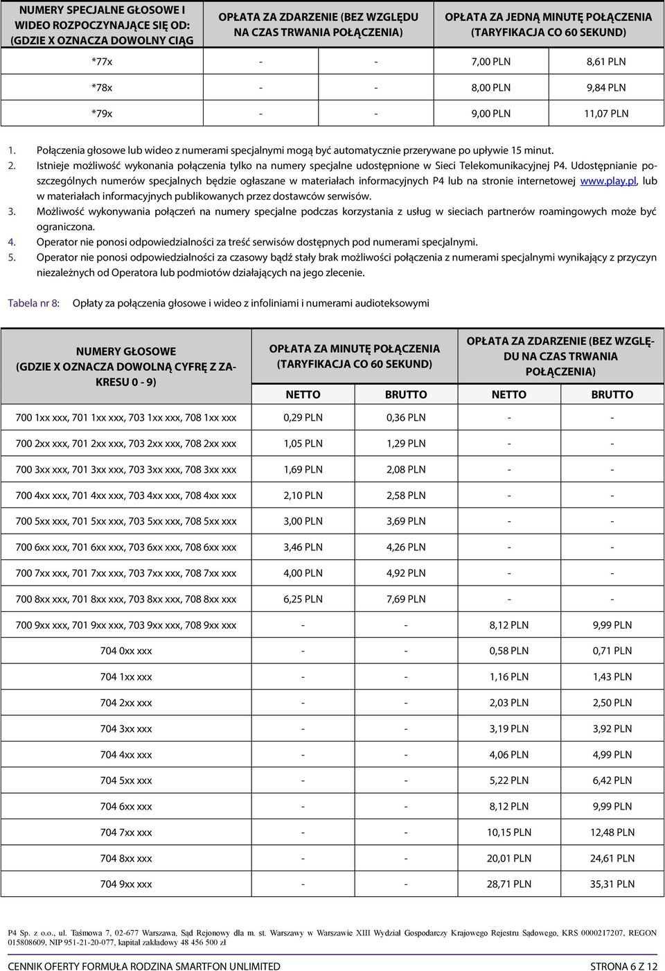 2. Istnieje możliwość wykonania połączenia tylko na numery specjalne udostępnione w Sieci Telekomunikacyjnej P4.