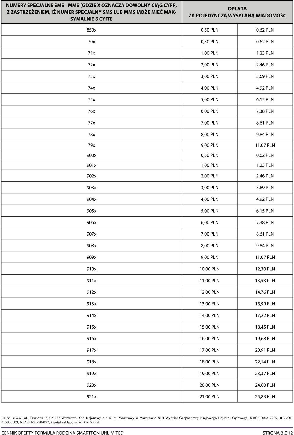 9,84 PLN 79x 9,00 PLN 11,07 PLN 900x 0,50 PLN 0,62 PLN 901x 1,00 PLN 1,23 PLN 902x 2,00 PLN 2,46 PLN 903x 3,00 PLN 3,69 PLN 904x 4,00 PLN 4,92 PLN 905x 5,00 PLN 6,15 PLN 906x 6,00 PLN 7,38 PLN 907x