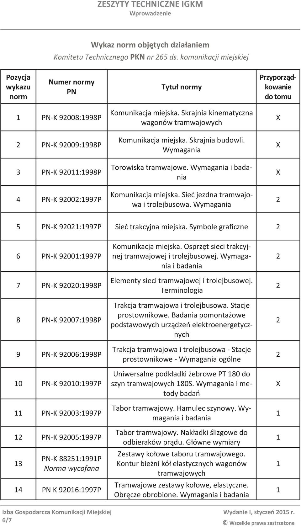 Skrajnia kinematyczna wagonów tramwajowych Komunikacja miejska. Skrajnia budowli. Wymagania Torowiska tramwajowe. Wymagania i badania Komunikacja miejska. Sieć jezdna tramwajowa i trolejbusowa.