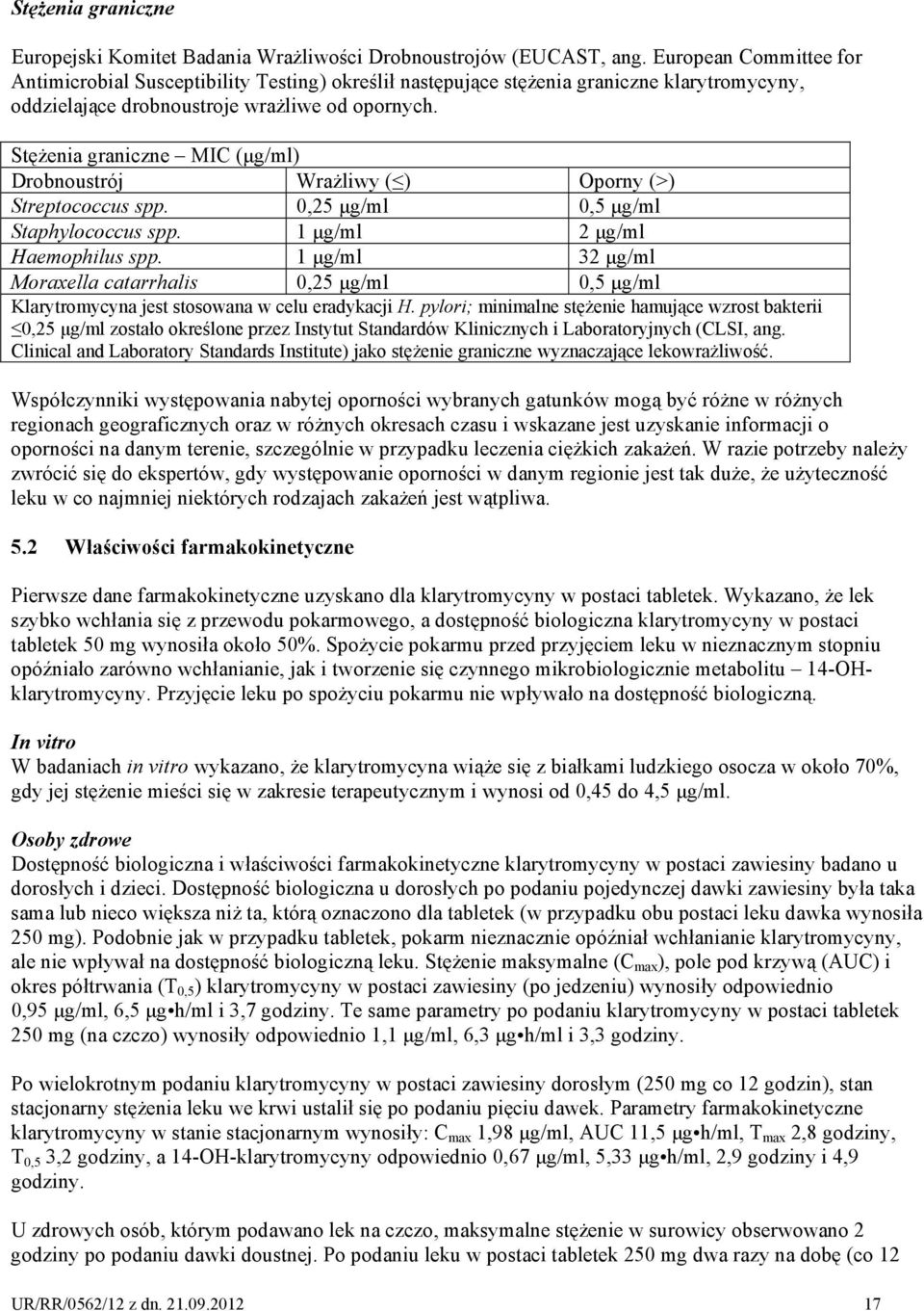 Stężenia graniczne MIC (μg/ml) Drobnoustrój Wrażliwy ( ) Oporny (>) Streptococcus spp. 0,25 μg/ml 0,5 μg/ml Staphylococcus spp. 1 μg/ml 2 μg/ml Haemophilus spp.