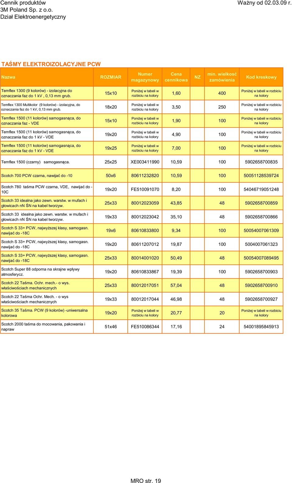 18x20 PoniŜej w tabeli w rozbiciu na kolory 3,50 250 PoniŜej w tabeli w rozbiciu na kolory Temflex 1500 (11 kolorów) samogasnąca, do oznaczania faz - VDE 15x10 PoniŜej w tabeli w rozbiciu na kolory