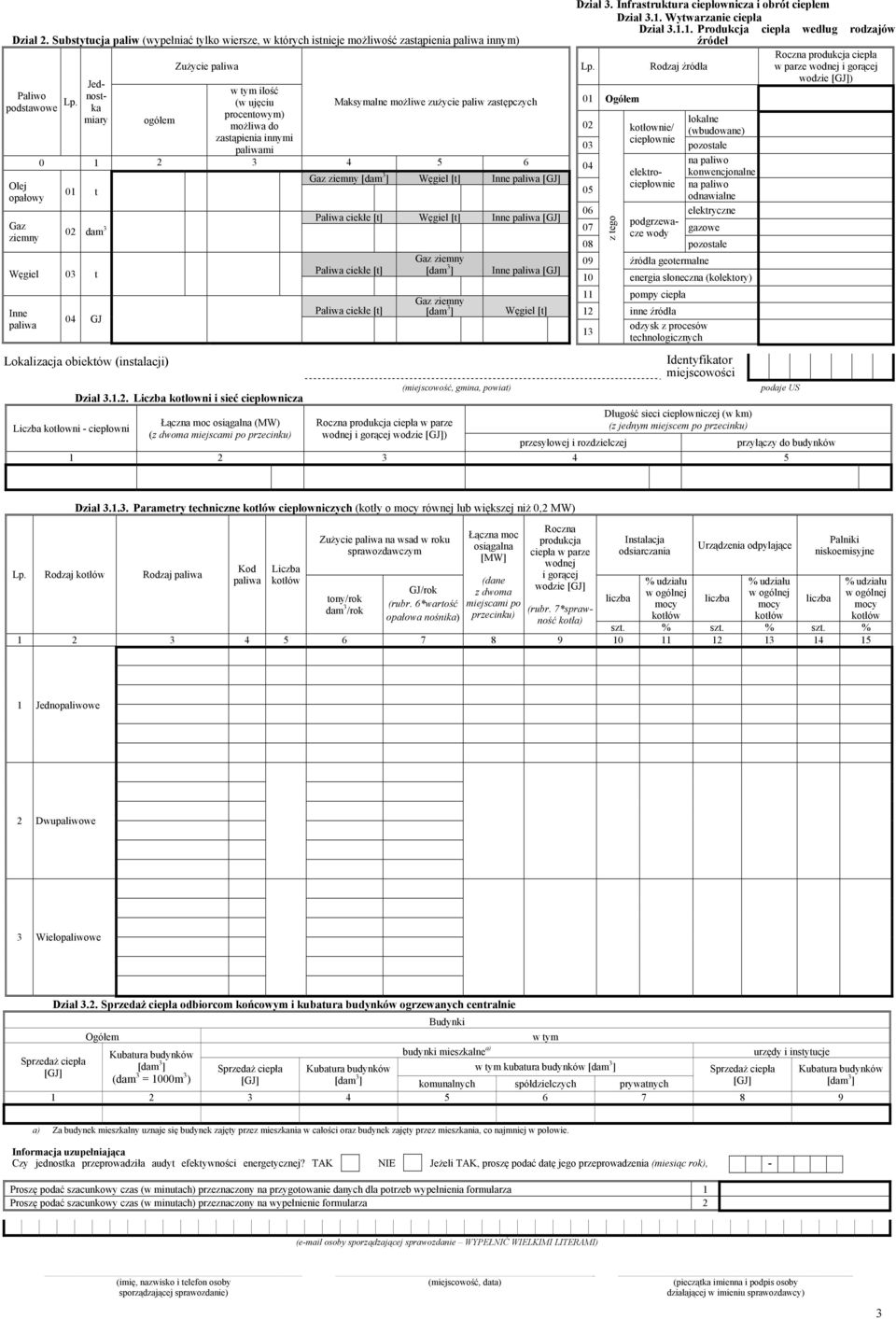 Paliwa ciekłe [] Węgiel [] paliwa Węgiel 03 Paliwa ciekłe [] paliwa 04 GJ Lokalizacja obieków (insalacji) Liczba kołowni - ciepłowni Dział 3.1.2.