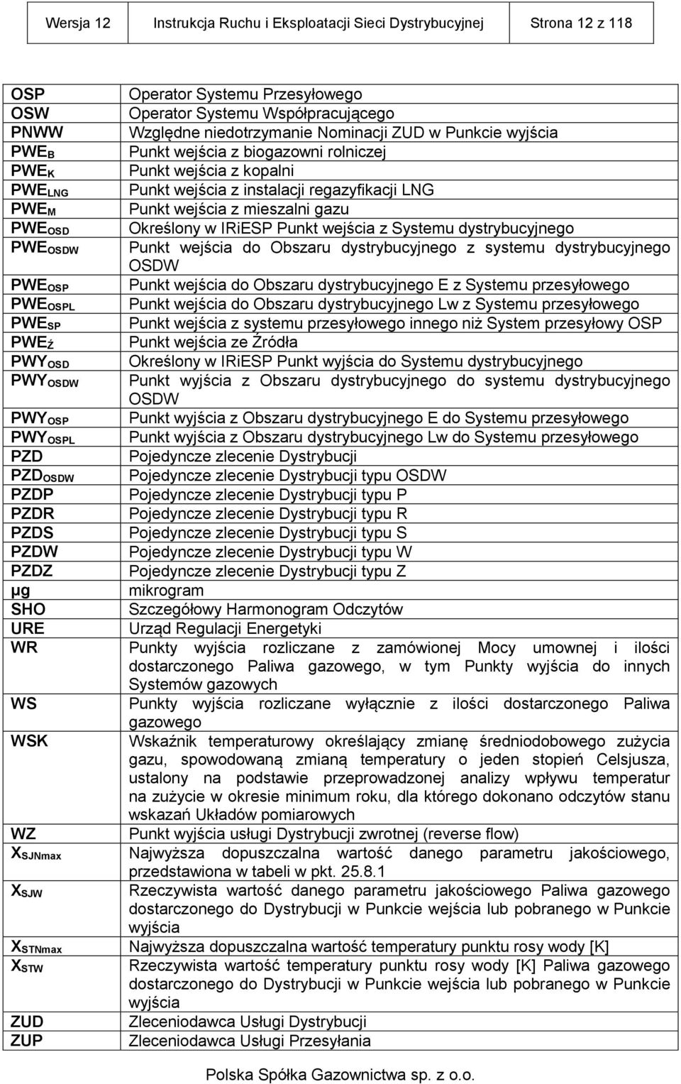 IRiESP Punkt wejścia z Systemu dystrybucyjnego PWE OSDW Punkt wejścia do Obszaru dystrybucyjnego z systemu dystrybucyjnego OSDW PWE OSP Punkt wejścia do Obszaru dystrybucyjnego E z Systemu