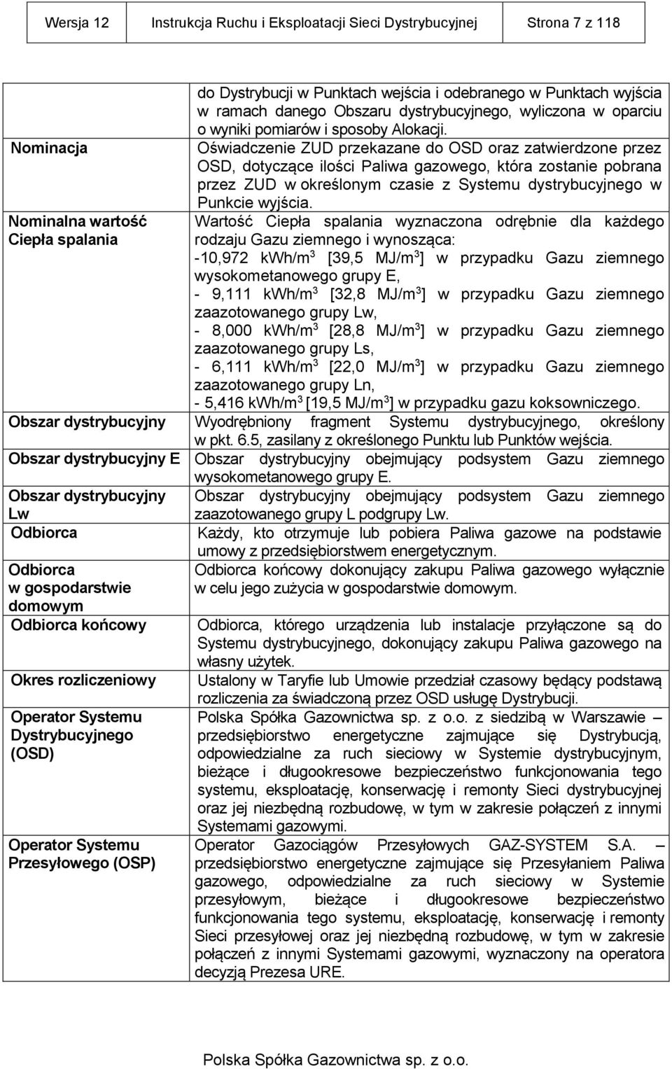 Oświadczenie ZUD przekazane do OSD oraz zatwierdzone przez OSD, dotyczące ilości Paliwa gazowego, która zostanie pobrana przez ZUD w określonym czasie z Systemu dystrybucyjnego w Punkcie wyjścia.