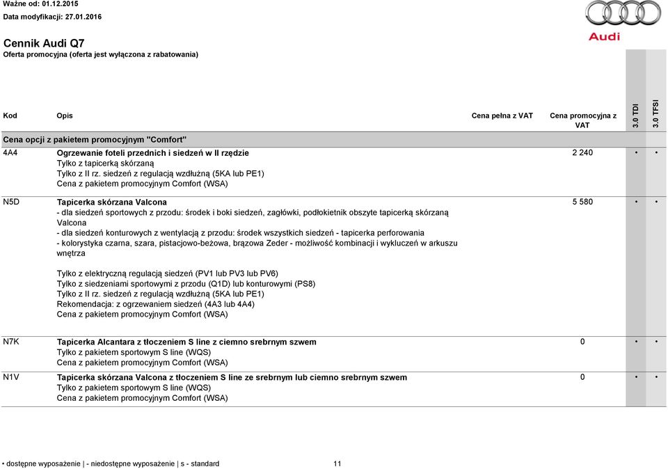 siedzeń z regulacją wzdłużną (5KA lub PE1) Cena z pakietem promocyjnym Comfort (WSA) 2 240 N5D Tapicerka skórzana Valcona - dla siedzeń sportowych z przodu: środek i boki siedzeń, zagłówki,