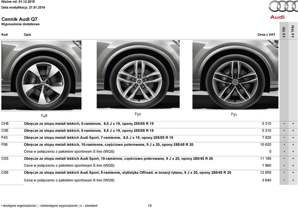 Cena w połączeniu z pakietem sportowym S line (WQS) 0 Obręcze ze stopu metali lekkich Audi Sport, 10-ramienne, częściowo polerowane, 9 J x 20, opony 285/45 R 20 11 180 Cena w połączeniu z pakietem